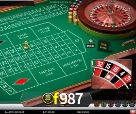 Descubra o Mundo do Cassino Online com f987